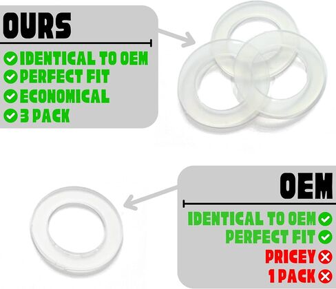 Replacement Silicone Tank Inlet Gasket for Bunn 01201.0000, Compatible with Bunn Slushy and Granita Machines, 1 1/16" Diameter, 3-Pack in Saudi Arabia