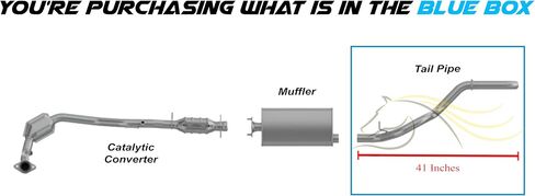 العادم الشمالي الشرقي | Stainless Steel - Exhaust Tail Pipe Compatible for Jeep Wrangler 1997-2006 4.0L 2.4L 2.5L - Includes Clamp | قطع غيار السيارات in Saudi Arabia