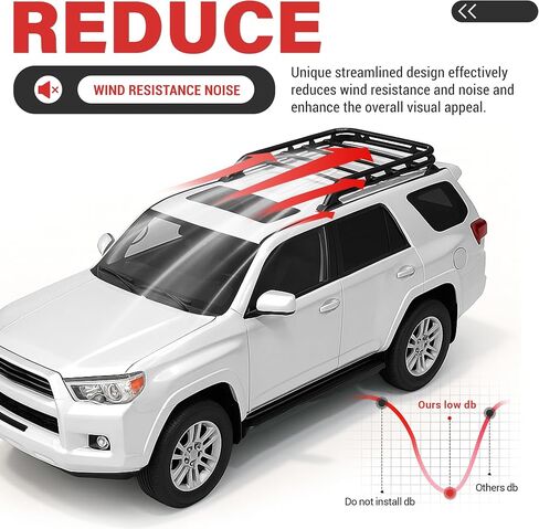 سلة شحن رف السقف من ECOTRIC متوافقة مع 2010-2023 Toyota 4Runner Sport Utility 4 أبواب، حامل الأمتعة على السطح قضبان مساحة إضافية مطلية بمسحوق أسود in Saudi Arabia