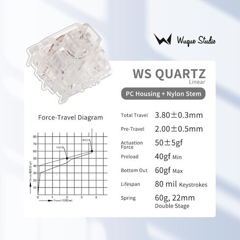 WS Grey Tactile Mechanical Keyboard Lubed Switches(35pcs) in Kuwait