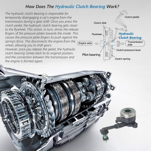 Clutch Slave Cylinder Bearing 30620-00Q0J Compatible with Versa Note 1.6L L4 in Saudi Arabia