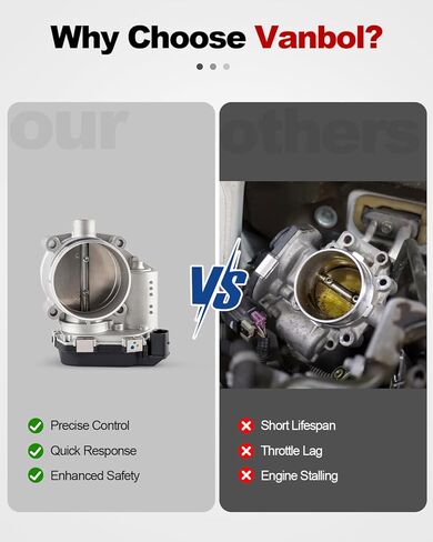 Electronic Throttle Body Assembly Compatible with 2008-2018 Audi A4 A5 A6 A7 A8 Quattro S4 S5 SQ5 Q5 Q7，2011-2015 for Volkswagen VW for Touareg V6 3.0L 3.2L, 06E133062C, 06E133062G, 06E133062H in Saudi Arabia