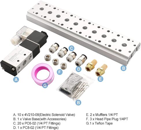 Baomain 3 Space Solenoid Valve 4V210-08 DC 12V 2 Position 5 Way Triple Mufflers Quick Fittings Base Set in Saudi Arabia