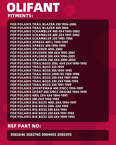 كاتب وبندكس لبولاريس تشويش إذاعي 400 1995-2002/250 1985-1986/تريل بليزر 250 400/إكسبرس 400L 300/Xplorer 400L 400 300 250/تريل بوس 350L 300 250 250R رياضي رياضي 400 لتر/400 3083646 3083760 in Kuwait