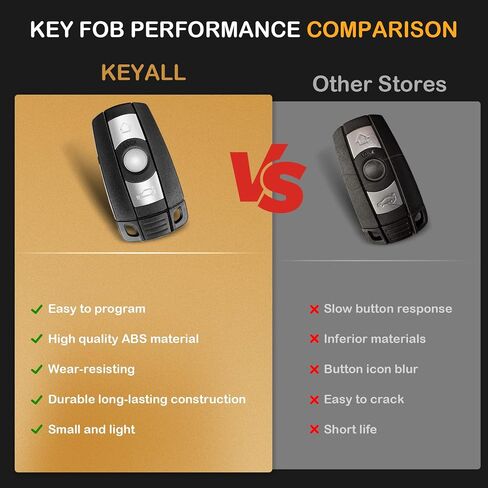 2 X دخول بدون مفتاح مفتاح بعيد فوب ل B-MW 325i 328i 335i 335xi 525i 528i 530i 535i xDrive 545i 550i GT X5 2004-2011 KR55WK49123-868Mhz in Saudi Arabia