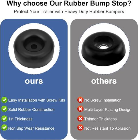 4pcs Trailer Ramp Door Rubber Bumpers, 2.5in Round Bump Truck Cargo Stops with Screws Nuts Spacers, Rubber Pads for Shock Absorption Replacement Parts Accessories in Saudi Arabia