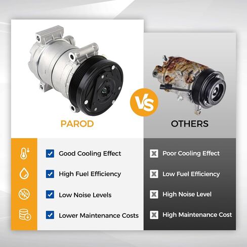 PAROD CO20151C A/C Compressor Fit for Cadillac Escalade, Chevy Blazer C1500 Suburban C2500 C3500HD K1500 K2500 K3500 P30 S10 Silverado Sonora Tahoe GMC Jimmy Sonoma Yukon Hombre Oldsmobile Bravada in Saudi Arabia