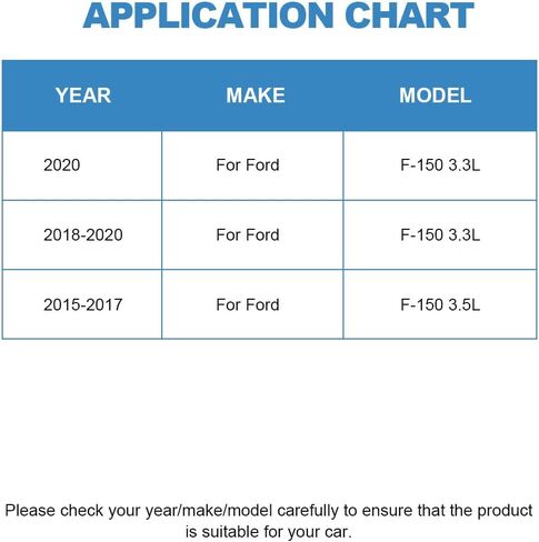 ECCPP A/C قابض الضاغط 2018-2020 مناسب لفورد F-150 3.3L 2015-2017 مناسب لفورد F-150 3.5L قابض تيار متردد للتبريد السريع in Saudi Arabia