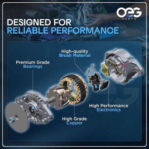 OEG Parts New Alternator Compatible With Nissan Pathfinder Xterra Frontier 2005-2007 05 06 07 4.0L V6 LR1110725, 23100EA201, 23100EA20B, 23100EA20BR, 2310MEA20BRW, AHI0115, 40044054 in Saudi Arabia