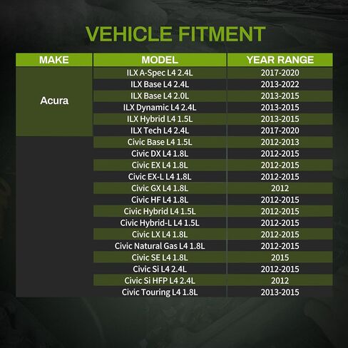 مكثف تكييف الهواء AUTOSAVER88 A/C متوافق مع 2006 2007 2008 2009 2010 2011 Civic Base DX EX GX LX Si Hybrid Sport، 2006-2011 Acura CSX (كندا) L4 1.3L 1.8L 2.0L in Saudi Arabia