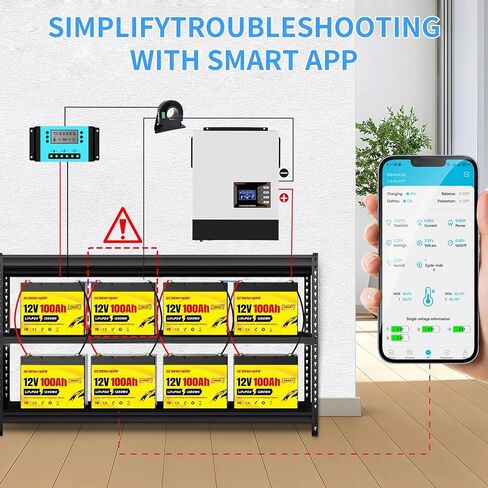 12V 300Ah Compact Lifepo4 Battery with Low-temp Protection BMS, 3840Wh Energy Deep Cycle Lithium Battery for RV, Solar System, Off-Grid, Winter Power Shortage, Marine in Saudi Arabia