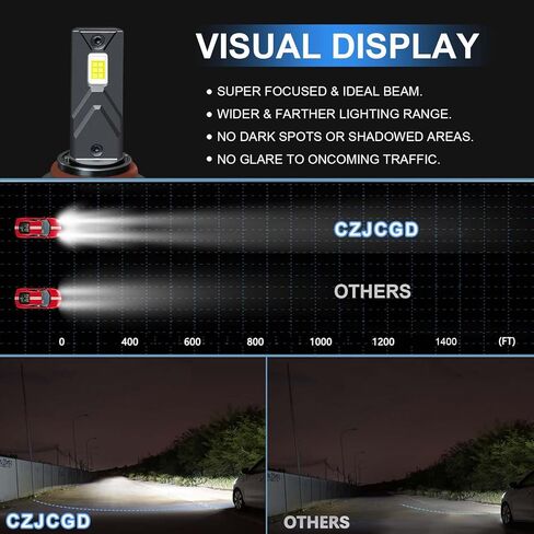 H1 Blubs, Fog Light Bulbs and High Beam, Low Beam, 500% Ultra Bright 6500K Cool White Light Blubs, Plug-N-Play, 1:1 Size Halogen Replacement Bulbs, IP68 Waterproof, Pack of 2 in Kuwait