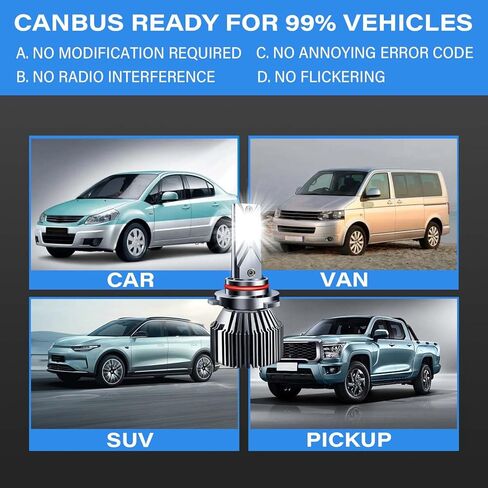 H1 Blubs, Fog Light Bulbs and High Beam, Low Beam, 500% Ultra Bright 6500K Cool White Light Blubs, Plug-N-Play, 1:1 Size Halogen Replacement Bulbs, IP68 Waterproof, Pack of 2 in Kuwait