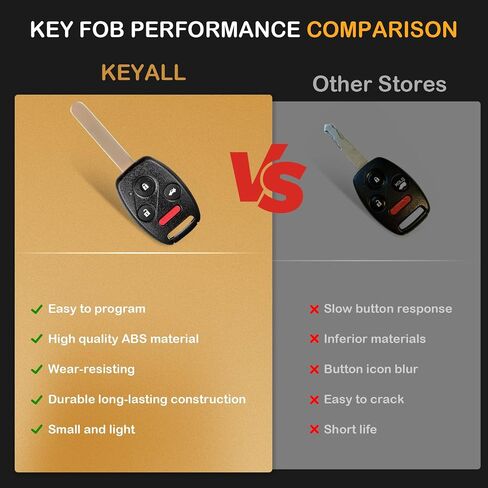 2 X Keyless Entry Remote Key Fob for Honda Accord for Honda Pilot 2008-2015 KR55WK49308 267T-5WK49308 5WK4930-313.8Mhz in Saudi Arabia
