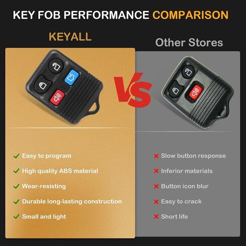 1 X Keyless Entry Remote Control for Ford Mustang 3.8L 3.9L 4.6L 5.4L 2000-2004 4 Buttons 315Mhz in Saudi Arabia