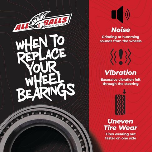 All Balls Wheel Bearing Kit (25-1151) in Saudi Arabia