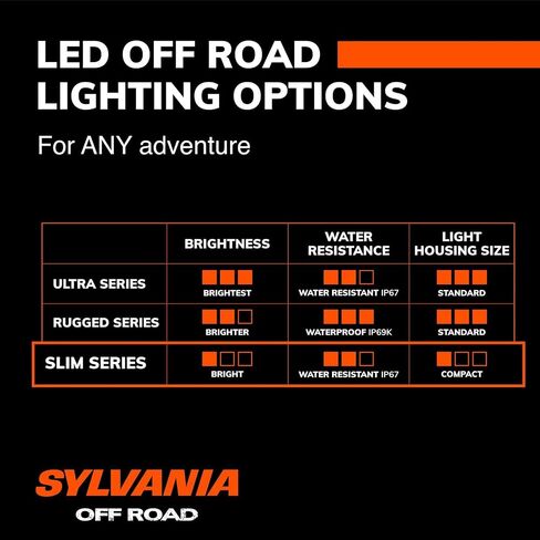 سيلفانيا - شريط إضاءة LED نحيف 50 بوصة - ضمان محدود مدى الحياة - ضوء كومبو 15500 لومن خام، تصميم مضغوط، ضوء عمل للقيادة على الطرق الوعرة، شاحنة، سيارة، قارب، ATV، UTV، SUV، 4x4 (1 قطعة) in Saudi Arabia