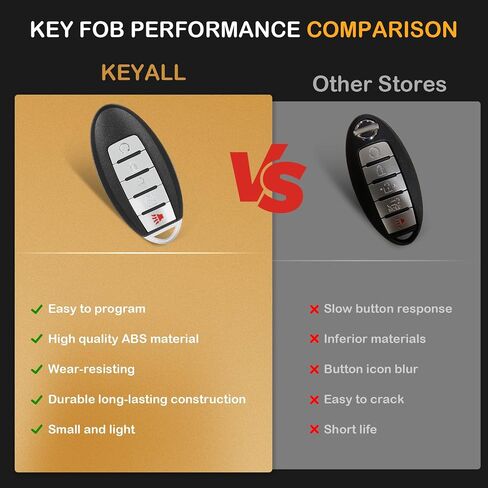 1 X Keyless Entry Remote Key Fob for Nissan for Murano for Nissan for Pathfinder 2015-2018 S180144308 KR5S180144014 7812D-S180204-433 Mhz in Saudi Arabia