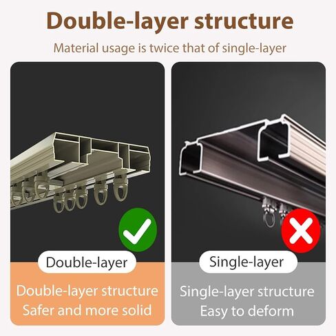 Heavy-Duty Aluminum Curtains Rail System, Silent Double Curtain Track Ceiling Mounted with Curtain crossover, Track for Bedroom, Living Room, Windows, Room Divider, Easy Install(White,3m(9.8ft)) in Saudi Arabia