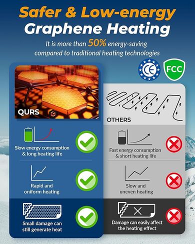 Graphene Heated Balaclava Gifts for Men Women 6000 mAh Battery Packs Intelligent Winter Cold Weather Gift in Saudi Arabia