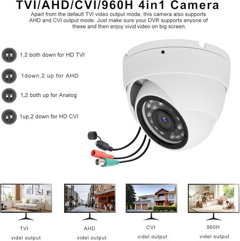 1080p CCTV كاميرا (Hybrid 4-in-1 HD-CVI/TVI/AHD/960H التناظرية CVBs) داخلي في الهواء الطلق ، 6pcs IR-LEDS ، ICR ، عدسة 2.8 مم ، زاوية 105 درجة ، السكن المعدني الكامل ، ل 960 ساعة ، 720 بكسل ، 720 بكسل ، 1080p ، 5mp ، 4K التناظرية DVR in Kuwait