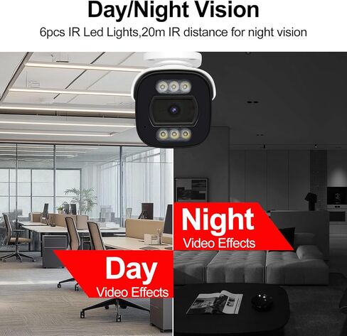 1080p CCTV كاميرا (Hybrid 4-in-1 HD-CVI/TVI/AHD/960H التناظرية CVBs) داخلي في الهواء الطلق ، 6pcs IR-LEDS ، ICR ، عدسة 2.8 مم ، زاوية 105 درجة ، السكن المعدني الكامل ، ل 960 ساعة ، 720 بكسل ، 720 بكسل ، 1080p ، 5mp ، 4K التناظرية DVR in Kuwait