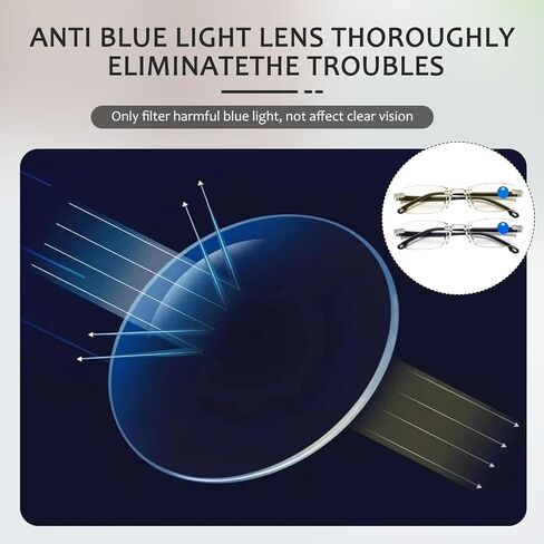 panthra 4 Presbyopic Glasses, Smart Zoom Glasses, with Box and Cloth, Smart Zoom Technology, Comfortable Nose Pads, Tough Frames, Suitable for Daily Office Study (White + Yellow) in Saudi Arabia