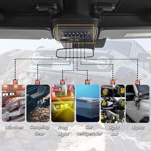 2021-2024 Bronco 6-Gang مفاتيح التركيب المساعدة المتوفرة - وحدة تحكم علوية ملائمة مباشرة من OEM مع مرحلات مقاومة للماء 30 أمبير (IP66)، حماية المصهر - ونش التحكم، شريط الإضاءة، الثلاجة والعتاد خارج الشبكة in Kuwait