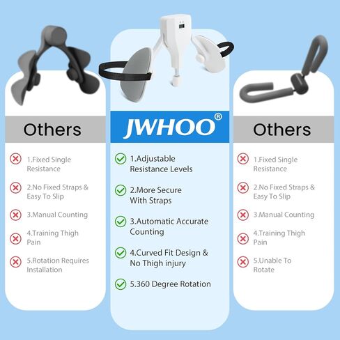 Thigh Master Thigh Exerciser - 0-44 Lb Adjustable Pelvic Floor Kegel Thigh Trainer Toner for Postpartum, Inner Thigh Exercise Equipment 4 Fixed Straps, Easy to Use at Home, Office, Travel, Gym in Kuwait