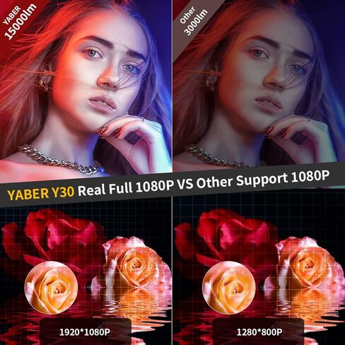 جهاز عرض YABER Y30 أصلي 1080 بكسل، سطوع 15000 لتر، جهاز عرض فيديو عالي الدقة 1920 × 1080، ±50 درجة 4D تصحيح الانحراف يدعم 4K والتكبير، جهاز عرض مسرح منزلي LED LED متوافق مع الهاتف، الكمبيوتر الشخصي، صندوق التلفزيون، PS4 in Kuwait