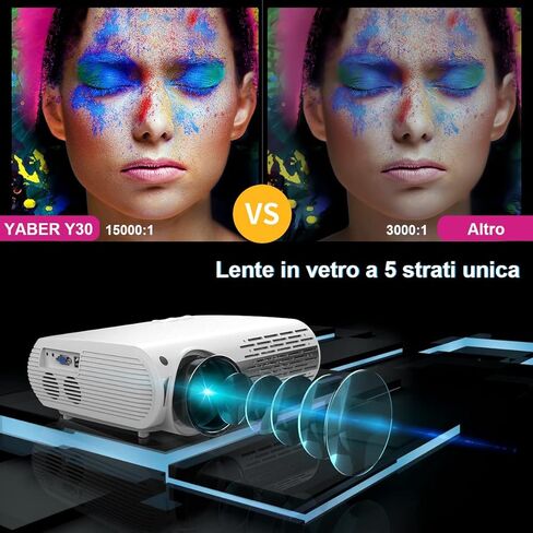 جهاز عرض YABER Y30 أصلي 1080 بكسل، سطوع 15000 لتر، جهاز عرض فيديو عالي الدقة 1920 × 1080، ±50 درجة 4D تصحيح الانحراف يدعم 4K والتكبير، جهاز عرض مسرح منزلي LED LED متوافق مع الهاتف، الكمبيوتر الشخصي، صندوق التلفزيون، PS4 in Kuwait