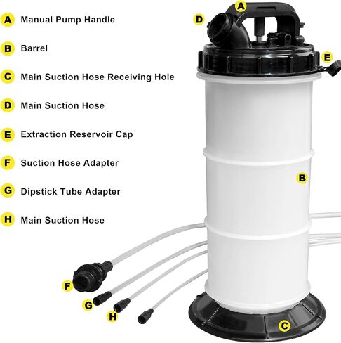 TCE ATPFE65U Torin Oil Changer Pneumatic Vacuum Fluid Extractor: Manual Convenient Oil Change Pump & Fluid Extractor - No Leaks, No Overfills Automotive Fluids Vacuum Evacuation (Capacity: 6.0L) in Saudi Arabia