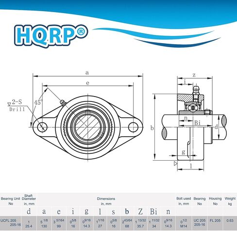 HQRP 4-Pack UCFL205-16 2-Bolt Flange Mounted Pillow Block Bearing 1-inch Bore, Solid Base, Self-Alignment in Saudi Arabia