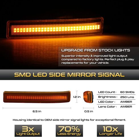 [شريط LED كهرماني] لـ 2009-2014 Ford F150 Amber Lens Side Mirror Marker Turn Signal Light Blinker Lamp Assembly زوج بديل، جانب السائق والراكب in Saudi Arabia