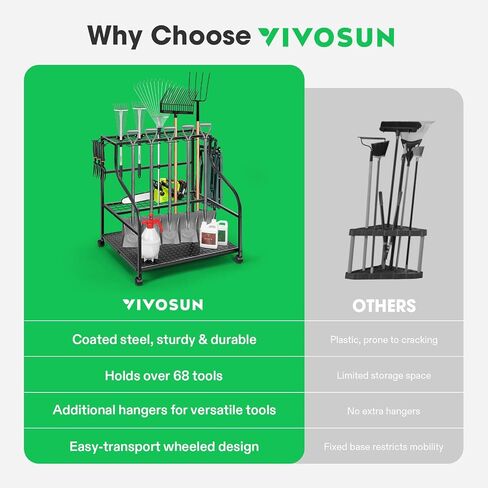 منظم أدوات الحديقة من VIVOSUN، حامل أدوات من الفولاذ عالي التحمل، ما يصل إلى 68 أداة ذات مقبض طويل، تخزين أدوات الفناء لسقيفة المرآب في المنزل وفي الهواء الطلق، كبير بعجلات in Saudi Arabia