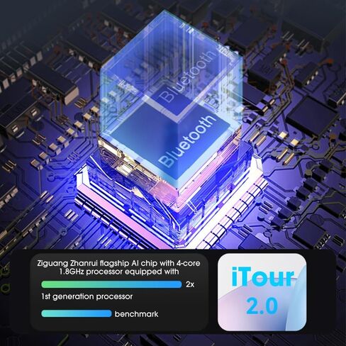 نظارات iTourTranslator AR الذكية، عزيزي المترجم، مترجم اللغة، ترجمات ثنائية اللغة، شاشة OLED، شاشة بلوتوث، شاشة ملقن، دردشة GPT AI Voice TV، يوتيوب، أفلام، GPS صور فيديو السفر، الفصل الدراسي، in Kuwait