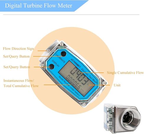 مقياس تدفق توربين رقمي 1.5 بوصة، مقياس تدفق مياه الوقود بشاشة LCD، مقياس الجريان لمياه البنزين والكيروسين الديزل، الفولاذ المقاوم للصدأ من الألومنيوم. معدل التدفق 40-280 لتر في الدقيقة (10.5-74 جرام في الدقيقة). in Kuwait