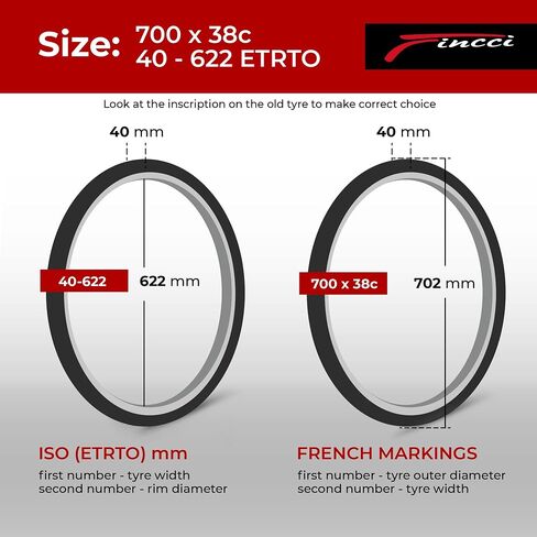 إطار دراجة Fincci 700x38c 40-622 مع حماية ضد الوخز 1 مم للطرق الحصى الكهربائية دراجة جبلية هجينة in Saudi Arabia