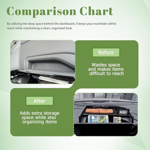 Center Console Dashboard Organizer Compatible with 2022-2025 Chevy Silverado/GMC Sierra 1500, (24-25) 2500HD/3500HD Accessories Dash Storage Box Insert Tray Behind 13.4-in Screen, Black in Saudi Arabia