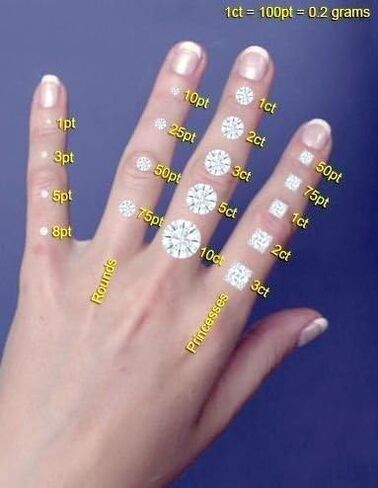 أقراط مرصعة بالألماس الأسود بوزن إجمالي 1/2 قيراط للنساء في أقراط سوليتير من الذهب عيار 14 قيراط in Kuwait