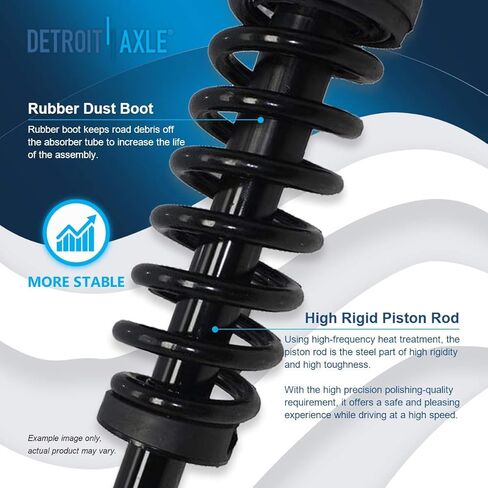 Detroit Axle - Front End 16pc Suspension Kit for 2005-2008 Ford F-150 Lincoln Mark LT, Upper Control Arms Lower Ball Joints Struts Tie Rods Sway Bars Rear Shock Absorbers Boots 2006 2007 Replacement in Saudi Arabia