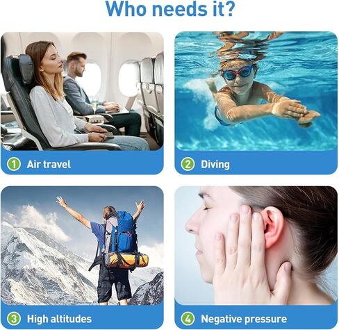 Ear Pressure Relief Device Balancing Ear Pressure Eustachian Tube Unclogger, Unblock for Flying Diving, Regulating Pressure Differentials with Eustachian Tube Unclogger in Saudi Arabia