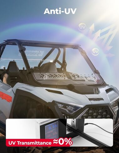 KEMIMOTO 2025 PRO XP Windshield with Sliding Vented Window Compatible with 2025 Polaris RZR PRO XP/ PRO XP4/ PRO S/ PRO S4, Anti-UV Double-Sided Hard Coated Full Front Windshield in Saudi Arabia