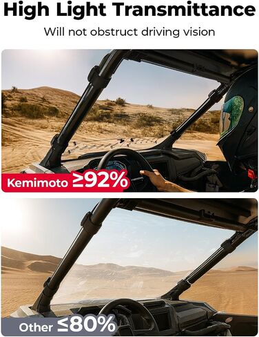 KEMIMOTO 2025 PRO XP Windshield with Sliding Vented Window Compatible with 2025 Polaris RZR PRO XP/ PRO XP4/ PRO S/ PRO S4, Anti-UV Double-Sided Hard Coated Full Front Windshield in Saudi Arabia