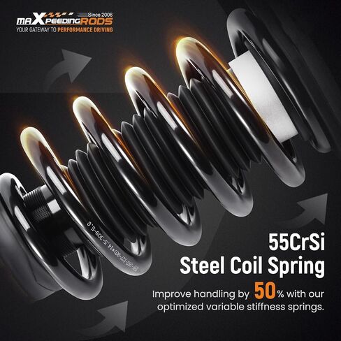 maXpeedingrods Coilover for Tesla model 3 2017+ AWD, Preset Damping Shock Absorber Struts, Quick Installation Coilovers Suspension Kit, Black in Saudi Arabia