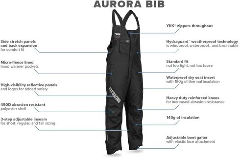 Fly Racing Aurora Winter Snow Jacket/Bib Combo Set for Winter Sports in Saudi Arabia