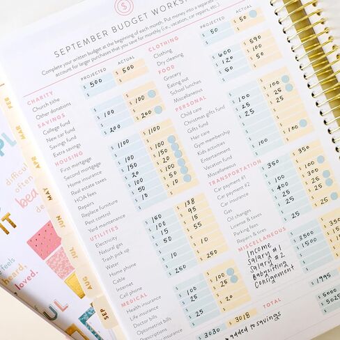 مخطط المنزل 2025 (الأزهار) | العمل من مخطط المنزل مع ملصقات | قائمة المراجعة اليومية | ورقة عمل ميزانية شهرية | تخطيط تقويم شهري | قائمة مراجعة العطلات | ملزمة الملف | غطاء بولي مغلفة in Kuwait