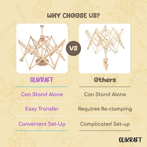 Olikraft Wooden Yarn Swift - Lightweight Reverse Yarn Umbrella Swifts, Yarn Ball Swift, Skein Winder, Part of Yarn Winder and Swift Set in Kuwait