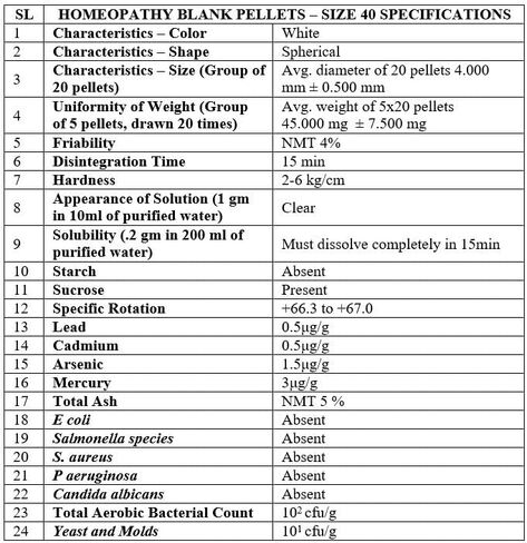 Sugar GLOBULES - Homeopathy Blank PELLETS Size 40 - DMF Grade in Saudi Arabia