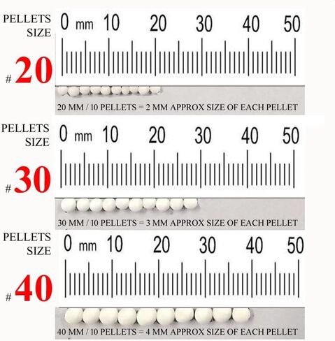 Sugar GLOBULES - Homeopathy Blank PELLETS Size 20 - US DMF Grade in Saudi Arabia